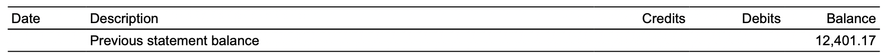 Santander transaction table header with Previous statement balance row